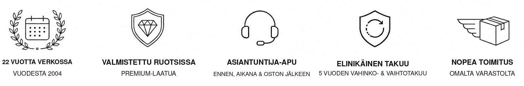 Soyafilmin edut: 22 vuotta verkossa, valmistettu Ruotsissa, asiantuntija-apu, takuut ja nopea toimitus